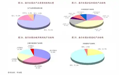 0.1折游戏玩爆，0.1折游戏盛宴，我如何玩爆市场，成为游戏达人！