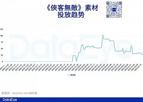 揭秘0.1折游戏背后的秘密，是骗局还是机遇？