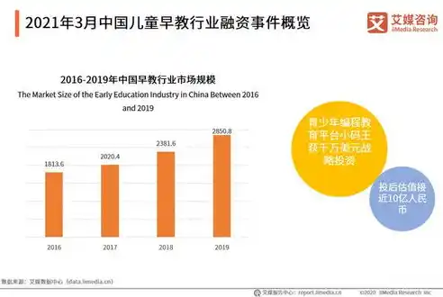 0.1折游戏玩爆，逆天福利！0.1折游戏狂欢，教你玩爆市场，轻松实现财富自由！