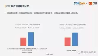 黑暗光年0.1折平台，揭秘黑暗光年0.1折平台，消费新趋势下的购物狂欢盛宴