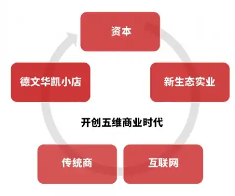 揭秘0.1折平台，揭秘其背后的商业模式与风险