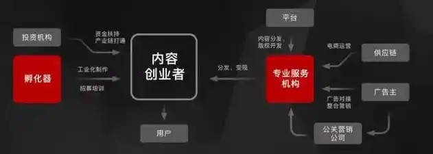 揭秘0.1折平台，揭秘其背后的商业模式与风险