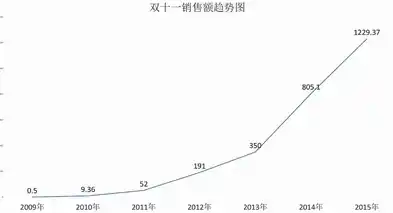 揭秘0.1折平台，购物狂欢背后的真相与风险