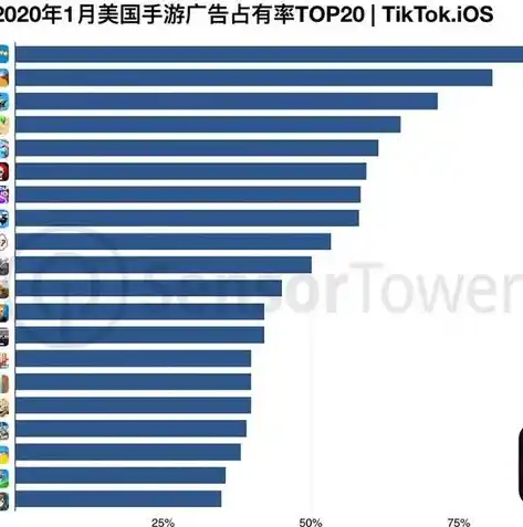 0.1折手游平台app排行榜，探秘0.1折手游平台，盘点热门APP排行榜，解锁免费畅玩秘籍！