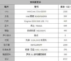 0.1折游戏平台，探秘0.1折游戏平台，如何用极低价格享受高品质游戏体验？