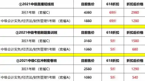 0.1折游戏套路，限时狂欢！0.1折抢购，爆款游戏一网打尽！