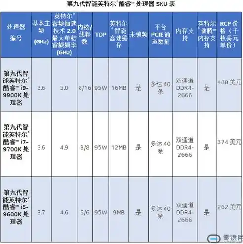 0.1折手游平台，探秘0.1折手游平台，性价比之选，游戏玩家的福音！