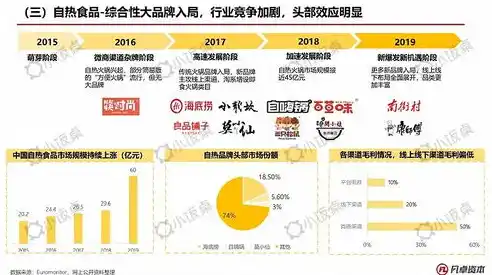 0.1折游戏平台，0.1折游戏平台，颠覆游戏市场，带你体验前所未有的低价狂欢！