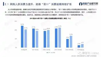 揭秘0.1折平台，购物天堂还是陷阱重重？深度剖析