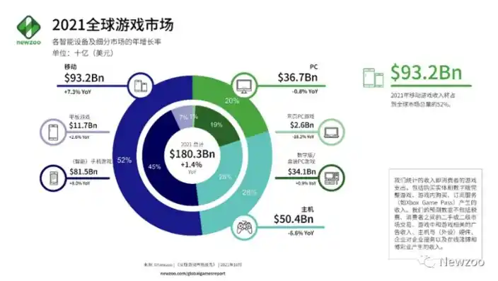 揭秘0.1折手游背后的秘密，是机遇还是陷阱？