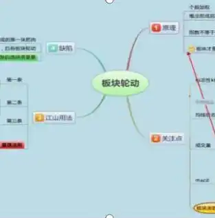 0.1折游戏是骗局吗，揭秘0.1折游戏，骗局还是真实优惠？深度分析让你不再迷茫