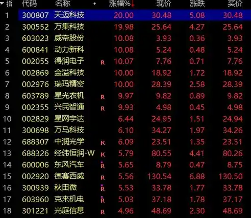 黑暗光年0.1折平台，揭秘黑暗光年0.1折平台，电商界的一股清流，助力消费者省钱购物