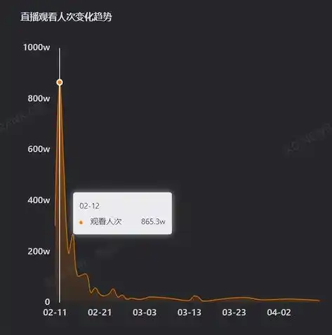 0.1折游戏平台，探秘0.1折游戏平台，低价狂欢的背后，是何种魔力吸引玩家