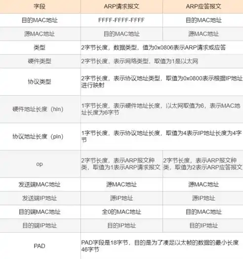 0.1折手游下载，探寻0.1折手游的奇妙世界，下载体验及攻略解析