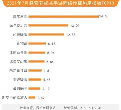 0.1折手游平台哪个好，深度解析，盘点2023年最受欢迎的0.1折手游平台，哪个平台更胜一筹？