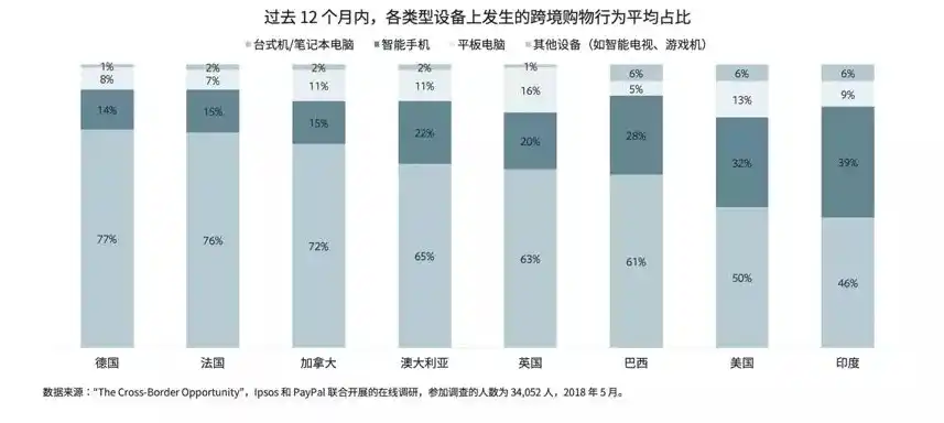 揭秘0.1折平台，电商领域的黑色秘密