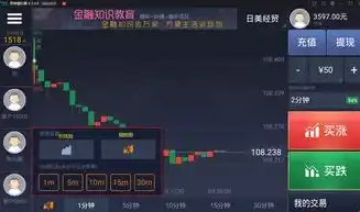 0.1折游戏套路，全网独家！0.1折抢购，你的游戏盛宴来了！