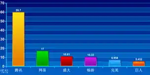 0.1折游戏平台，揭秘0.1折游戏平台，一场低成本畅游的盛宴