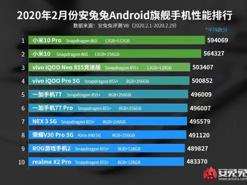 0.1折手游排行榜，探秘0.1折手游，盘点热门榜单，揭秘超值优惠背后的真相！