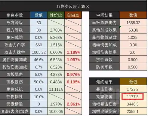 0.1折手游排行榜，探秘0.1折手游，盘点热门榜单，揭秘超值优惠背后的真相！