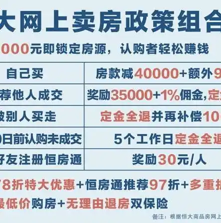 0.1折手游平台，探秘0.1折手游平台，低价风暴来袭，如何在这场游戏中稳赚不赔？