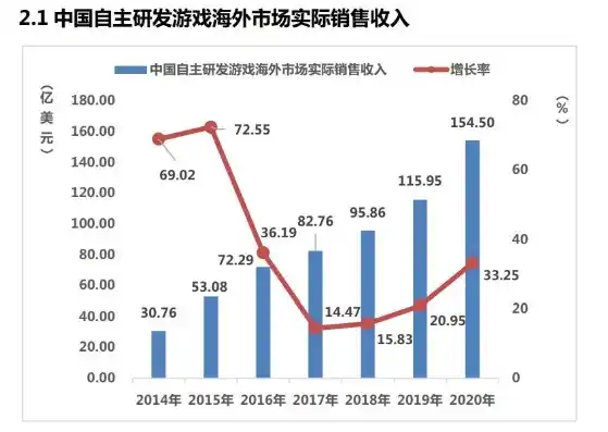 0.1折游戏平台，探秘0.1折游戏平台，揭秘低成本游戏市场的幕后英雄