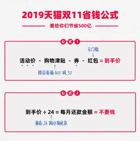 0.1折游戏是骗局吗，揭秘0.1折游戏，是骗局还是惊喜？深度解析游戏行业的神秘折扣之谜