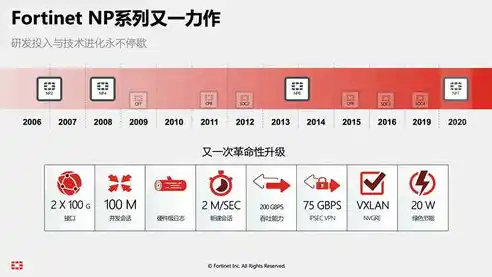 0.1折手游推荐，0.1折手游大放送，盘点那些让人难以置信的超值体验！