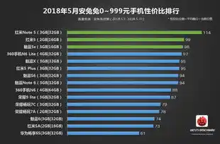 0.1折手游推荐，探寻性价比巅峰，盘点那些0.1折就能畅玩的优质手游