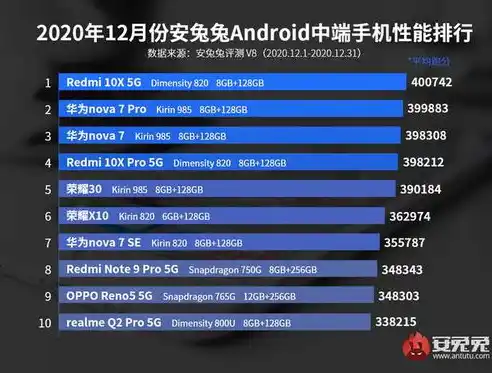 0.1折手游推荐，探寻性价比巅峰，盘点那些0.1折就能畅玩的优质手游