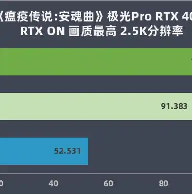 0.1折手游盒子，探索0.1折手游盒子，游戏世界的性价比革命！