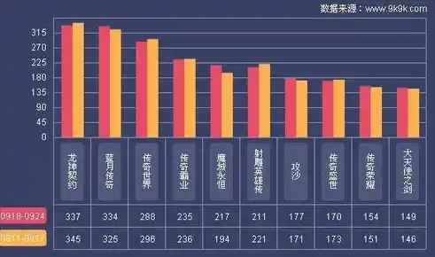 0.1折手游平台是真的吗，揭秘0.1折手游平台，真的吗？揭秘背后的真相与风险