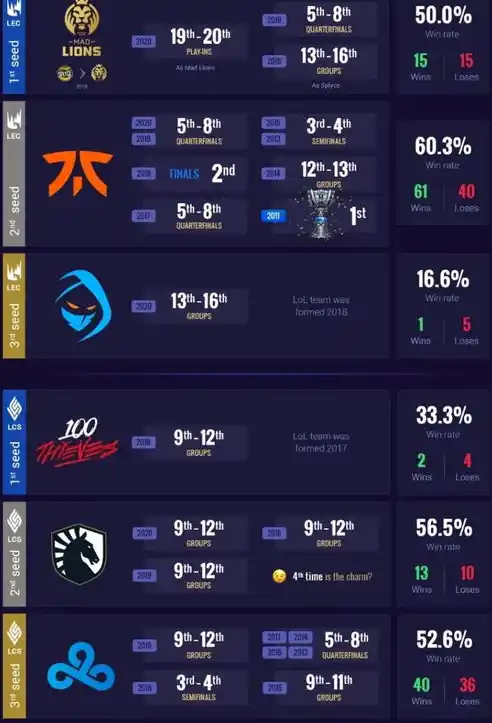 0.01折手游，0.01折手游，带你领略不一样的游戏世界！