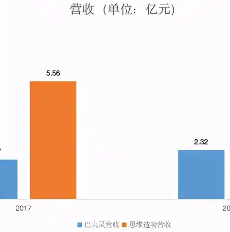 0.1折手游平台，探秘0.1折手游平台，低成本畅玩海量游戏，你的游戏梦不再遥远！