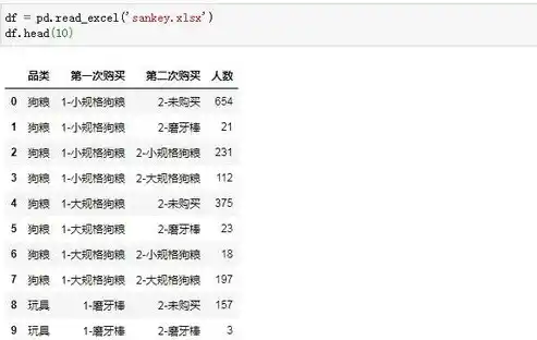 0.1折手游平台，0.1折手游平台，揭秘低成本畅游世界的秘密基地