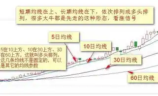 0.01折手游，揭秘0.01折手游背后的秘密，如何抓住低价红利，畅玩海量精品游戏？