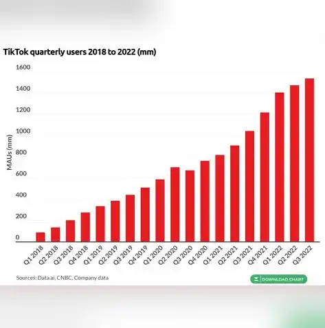 0.1折游戏平台，0.1折游戏平台，揭秘游戏界的价格洼地