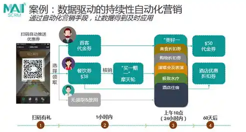 0.1折游戏平台，探秘0.1折游戏平台，如何实现低成本高回报的电竞梦想？