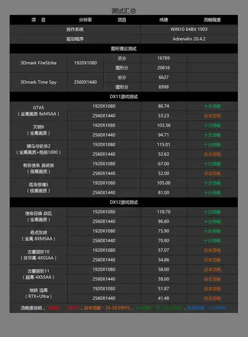 0.1折游戏平台，0.1折游戏盛宴，揭秘如何用极低价格畅玩热门游戏