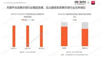 揭秘0.1折平台，消费狂欢背后的秘密与风险