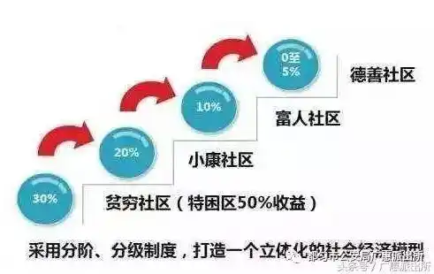 揭秘0.1折平台，消费狂欢背后的秘密与风险