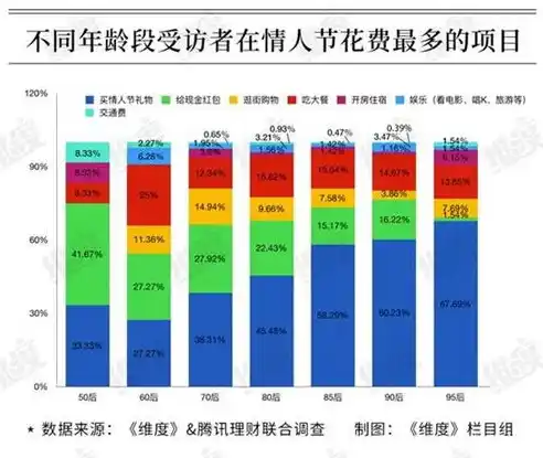 0.1折游戏平台，0.1折游戏平台，揭秘低成本游戏市场的秘密花园