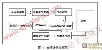 闪烁之光0.1折平台，揭秘闪烁之光0.1折平台，优惠力度惊人，消费体验升级