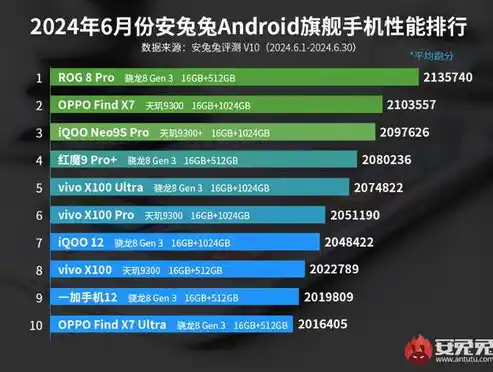 0.1折手游平台哪个好，深度解析，盘点2023年度最值得关注的0.1折手游平台，让你轻松畅玩热门游戏！