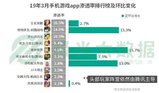 0.1折游戏平台，揭秘0.1折游戏平台，低价狂欢的背后，游戏产业的变革之路