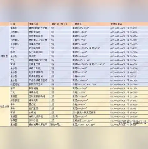 0.1折游戏玩爆，0.1折游戏狂欢盛宴，揭秘如何玩爆市场，轻松赚取百万