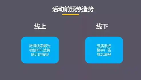 0.1折游戏是骗局吗，揭秘0.1折游戏背后的真相，是骗局还是真实优惠？