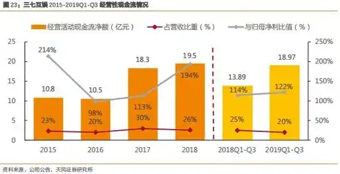 0.1折手游平台，揭秘0.1折手游平台，如何在游戏市场独树一帜？