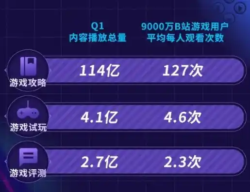 0.1折游戏玩爆，0.1折狂欢！揭秘如何玩爆游戏市场，低成本成为游戏达人！