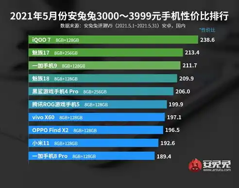 0.1折手游排行榜，0.1折手游盛宴，盘点那些性价比爆表的神奇游戏，错过你就亏大了！